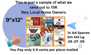 Postcard Mailer Size